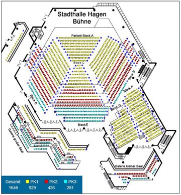 Saalplan der Stadthalle Hagen